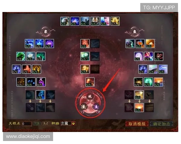 萨维比基普图姆破2成功更具天赋吗